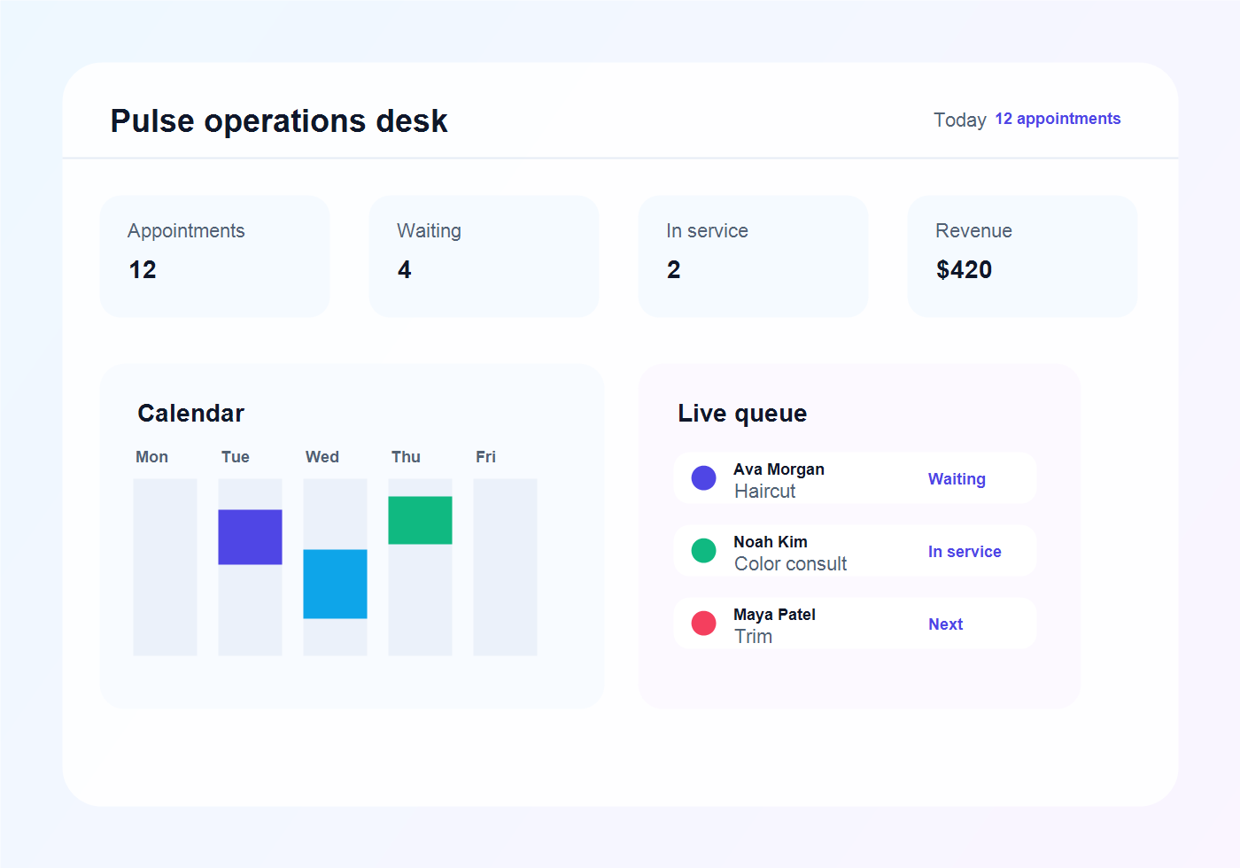 Pulse dashboard showing appointments, queue, calendar, and revenue metrics